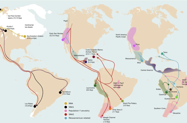Immigration 15,000 YA to 