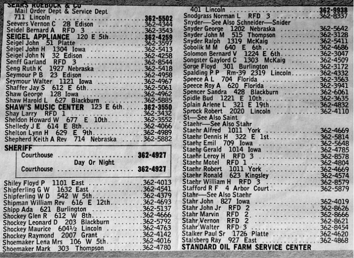Phone list s