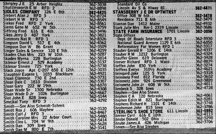 Phone list s