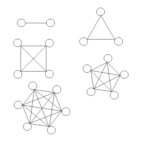 Analysis diagram