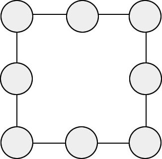 Magic square perimeter