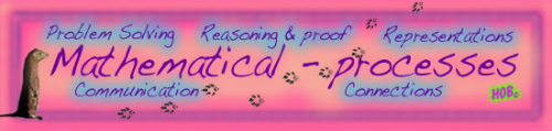 Math processes banner
