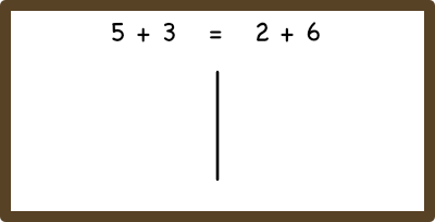 Whiteboard with equation