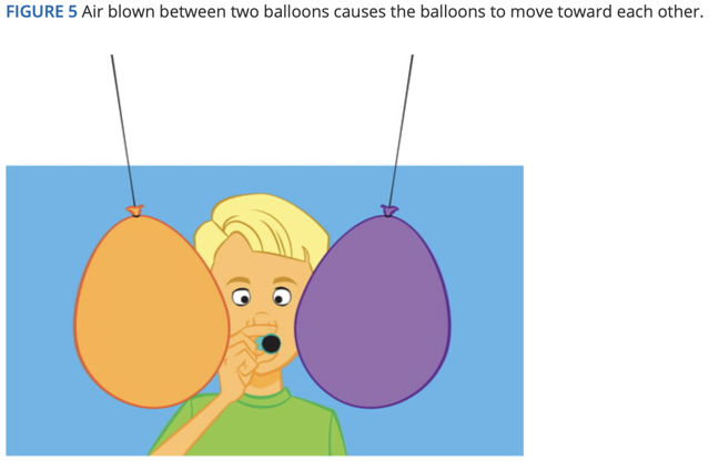 Air between twoballoons