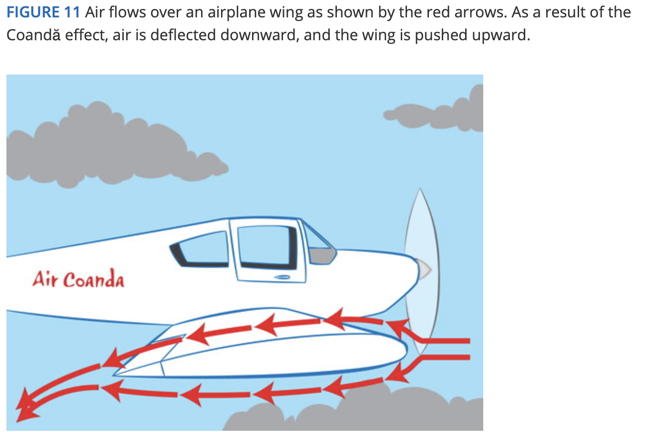 Airplane wing