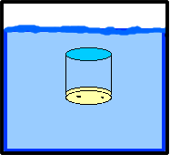 Jar underwater pic