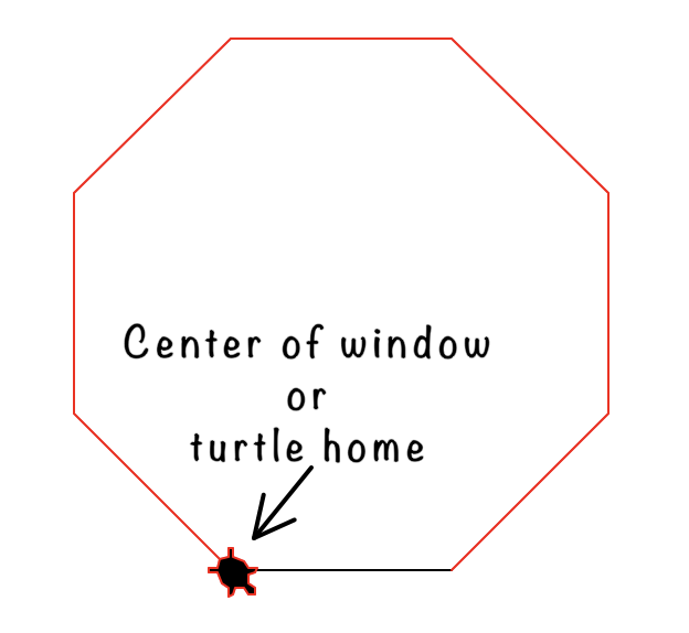 Hexagon